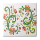 Search for swedish tiles Norwegian