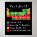 Search for dog meme posters That