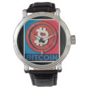 Search for mining watches Bitcoin