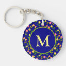 Search for pretty monogram key rings Pattern