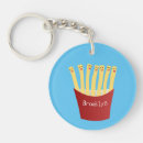 Search for fast key rings Illustration