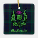 Search for tartan plaid christmas tree decorations Thistle