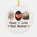 Search for finance christmas tree decorations Financial