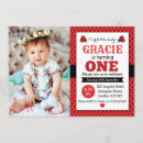 Search for ladybug 1st birthday invitations Pink