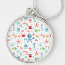 Search for sea world key rings Fish