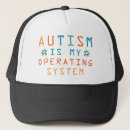 Search for operating hats Funny