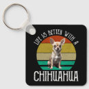 Search for chihuahua key rings Funny