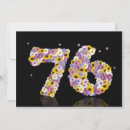 Search for 76th birthday invitations Party