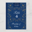 Search for guest table postcards Elegant