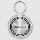 Search for white pattern key rings Elegant