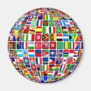Search for globes magnets Countries