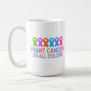 Search for survivors mugs Motivational