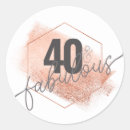 Search for birthday postcards Minimalist