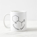 Search for bread baker mugs Baked goods