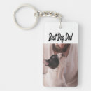 Search for black dog key rings Pet