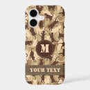 Search for desert camouflage iphone cases Background