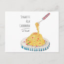 Search for spaghetti postcards Food