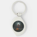 Search for werewolf key rings Halloween