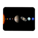 Search for solar system magnets Space