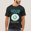 Search for eye surgery Ophthalmology