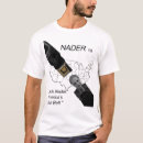 Search for ralph tshirts Nader