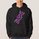 Search for virus clothing Microbiology