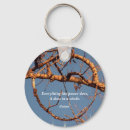 Search for willow key rings Tree