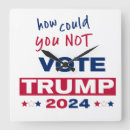 Search for political clocks Maga