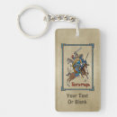 Search for cyrillic key rings Kiev