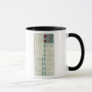 Search for timetable mugs Page