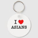 Search for asians key rings People
