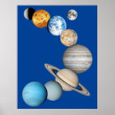 Search for planets of the solar system posters Nasa