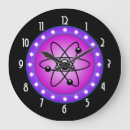 Search for molecule art Science