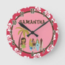 Search for tiki clocks Luau