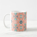 Search for african tribal coffee mugs Background