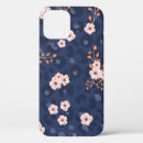 Search for leopard pattern iphone cases Cool