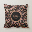 Search for leopard poufs Cheetah