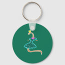 Search for worms key rings Funny