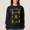 Search for avocado hoodies Pun