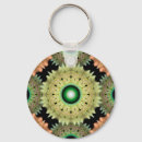 Search for geometry round key rings Colourful