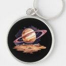 Search for saturn key rings Astronomy