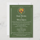 Search for vegans invitations Fruits