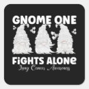 Search for white ribbon stickers Awareness