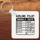 Search for flying plane key rings Aviation