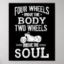 Search for two wheels posters Motorcycle