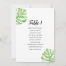 Search for exotic wedding invitations Summer