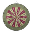 Search for army dartboards Green