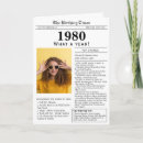 Search for 1980s birthday cards Birth year