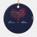 Search for red heart christmas tree decorations Names