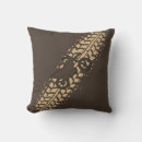 Search for dirt bike cushions Sports
